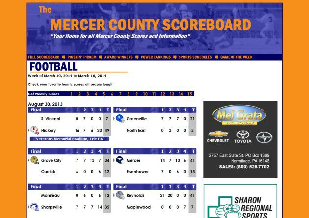Mercer County Scoreboard